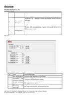 Ink stack Conventional feed speed The speed of the (Page 46 / 72) PrintEXP Printing Software Instruction